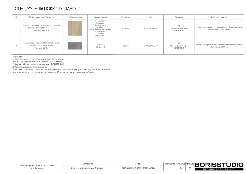Ворзель альбом 17.08.2024 77
