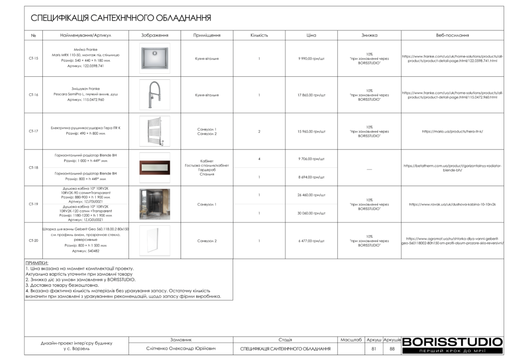 Ворзель альбом 17.08.2024 82