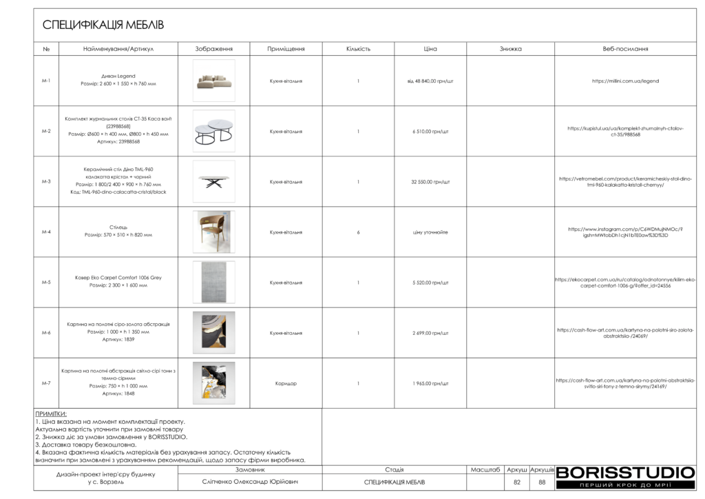 Ворзель альбом 17.08.2024 83