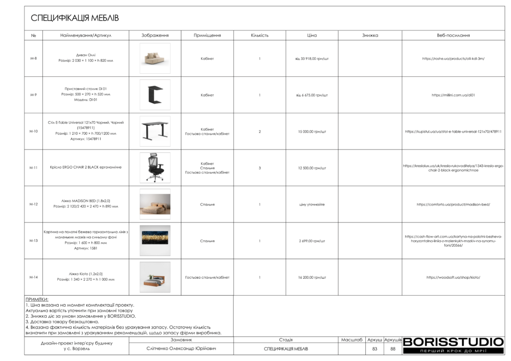 Ворзель альбом 17.08.2024 84