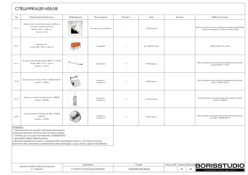 Ворзель альбом 17.08.2024 85