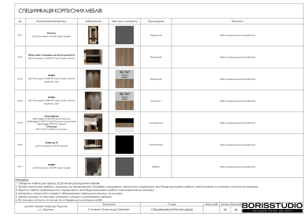 Ворзель альбом 17.08.2024 86