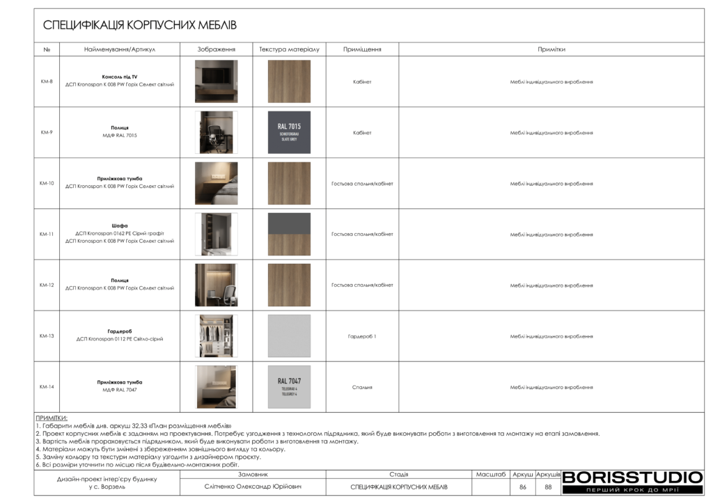 Ворзель альбом 17.08.2024 87