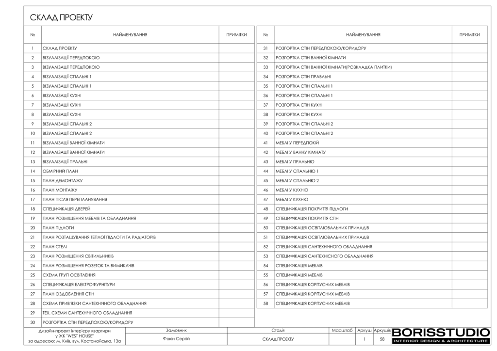 !westhouse альбом 08 01 2024 02