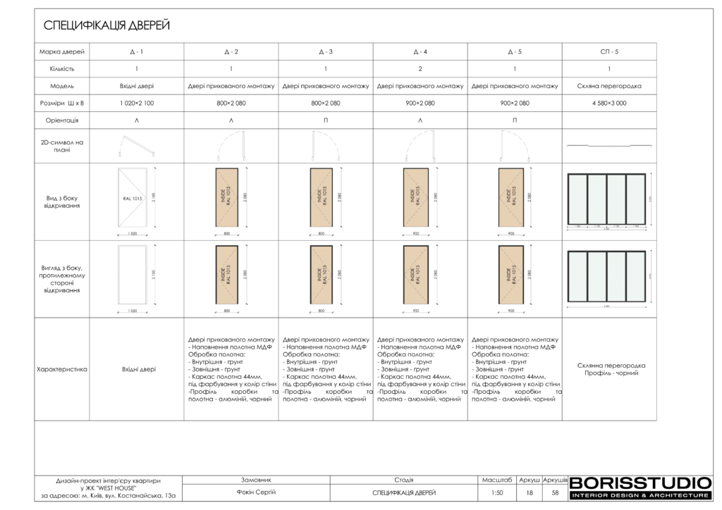 !westhouse альбом 08 01 2024 19