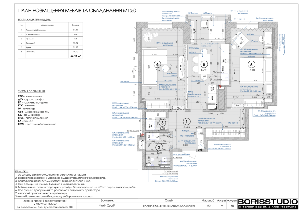 !westhouse альбом 08 01 2024 20