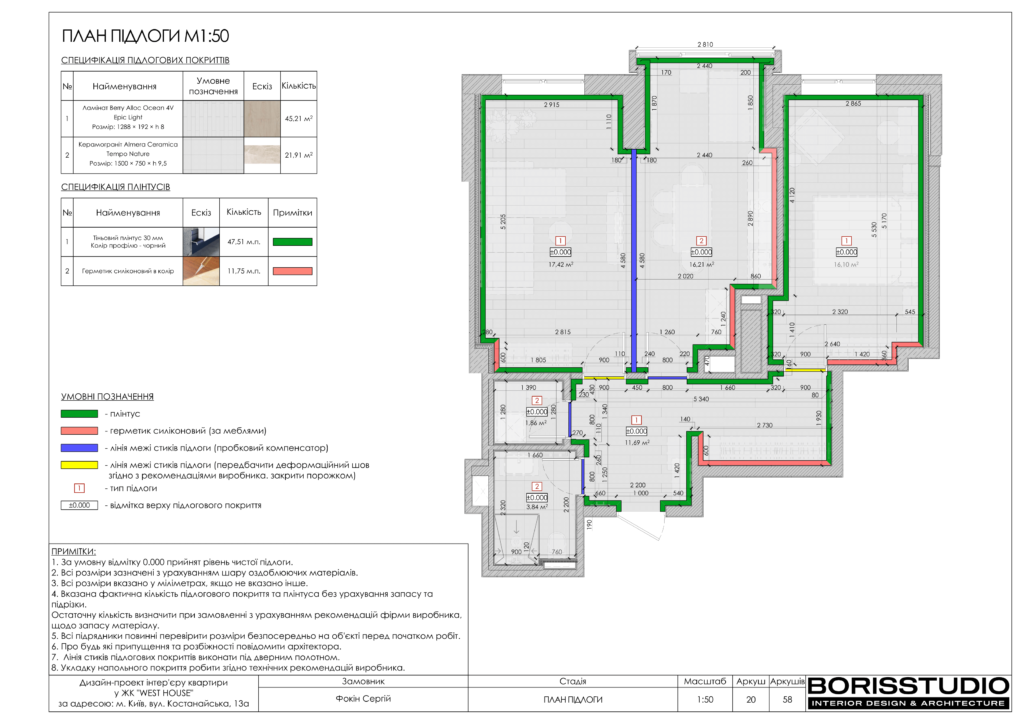 !westhouse альбом 08 01 2024 21