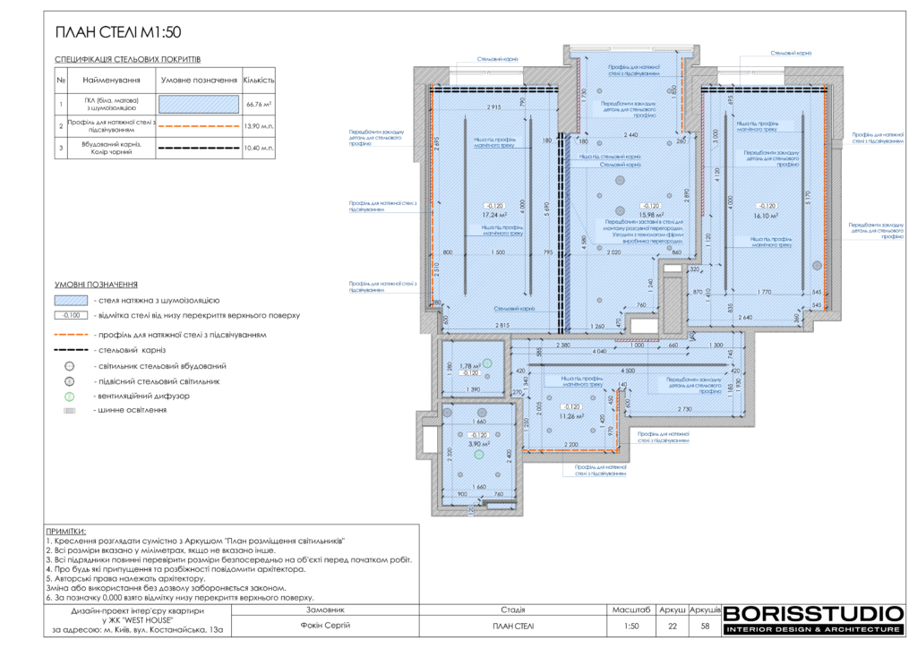 !westhouse альбом 08 01 2024 23