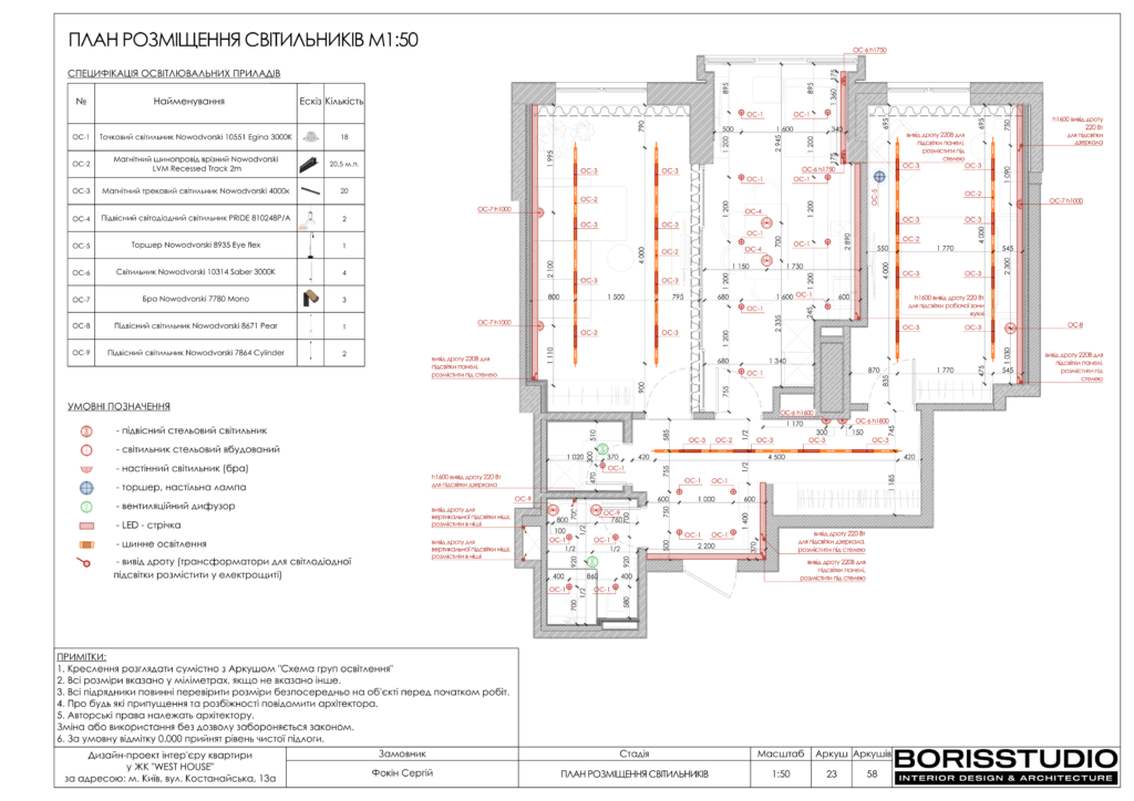!westhouse альбом 08 01 2024 24