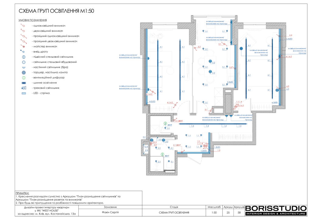 !westhouse альбом 08 01 2024 26