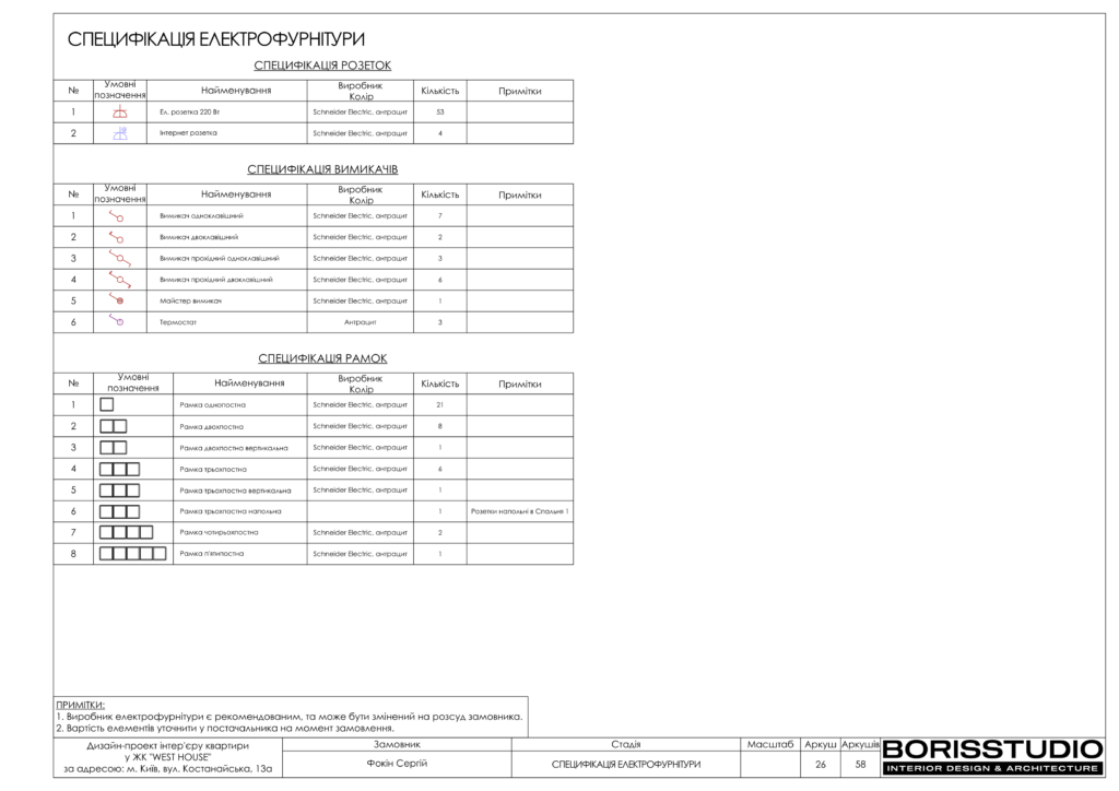 !westhouse альбом 08 01 2024 27