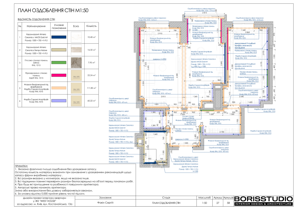 !westhouse альбом 08 01 2024 28