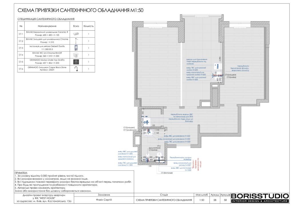 !westhouse альбом 08 01 2024 29