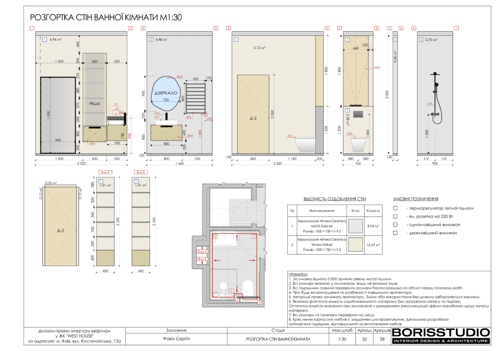 !westhouse альбом 08 01 2024 33