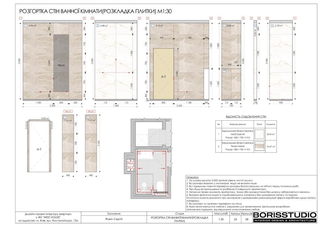 !westhouse альбом 08 01 2024 34