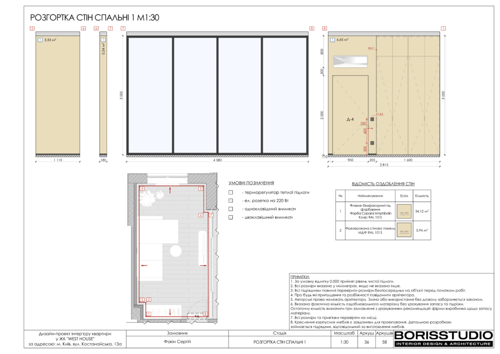 !westhouse альбом 08 01 2024 37