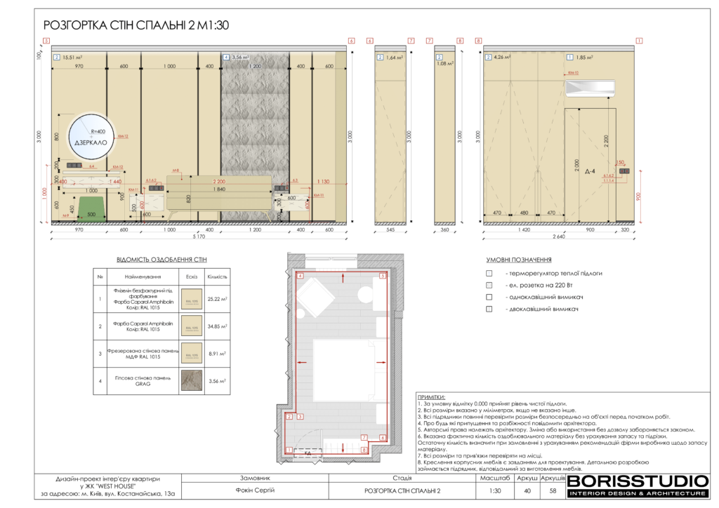 !westhouse альбом 08 01 2024 41