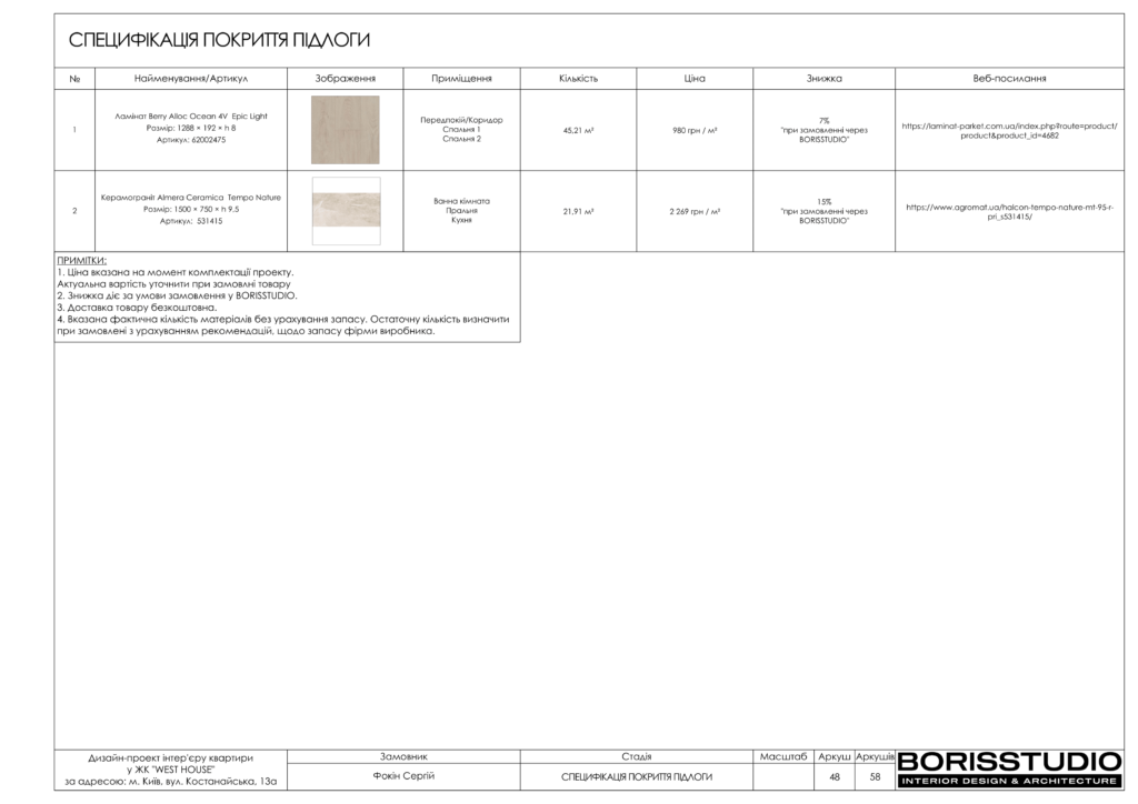 !westhouse альбом 08 01 2024 49