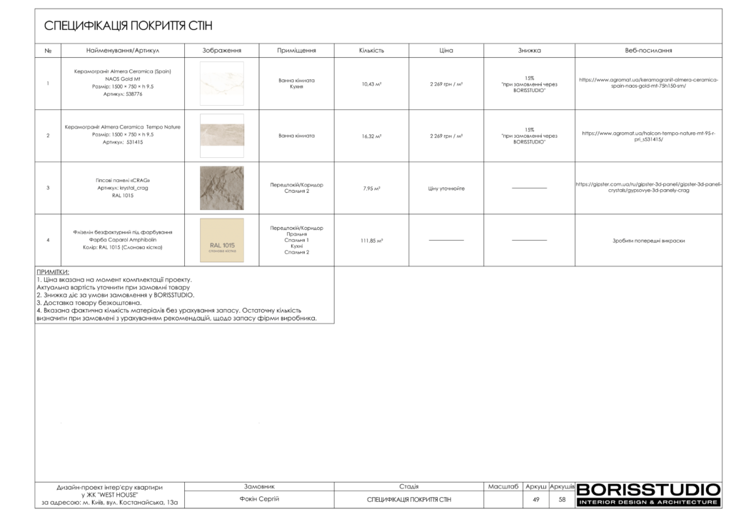 !westhouse альбом 08 01 2024 50