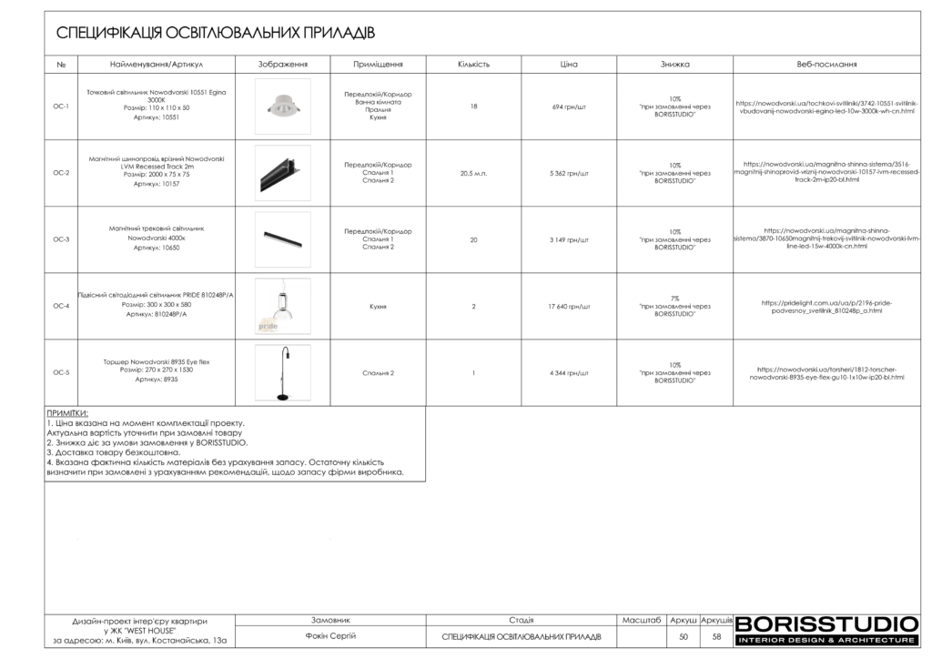 !westhouse альбом 08 01 2024 51