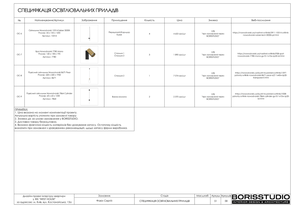 !westhouse альбом 08 01 2024 52