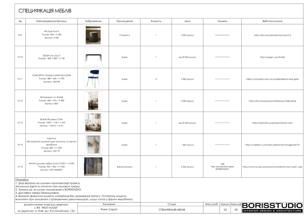 !westhouse альбом 08 01 2024 56