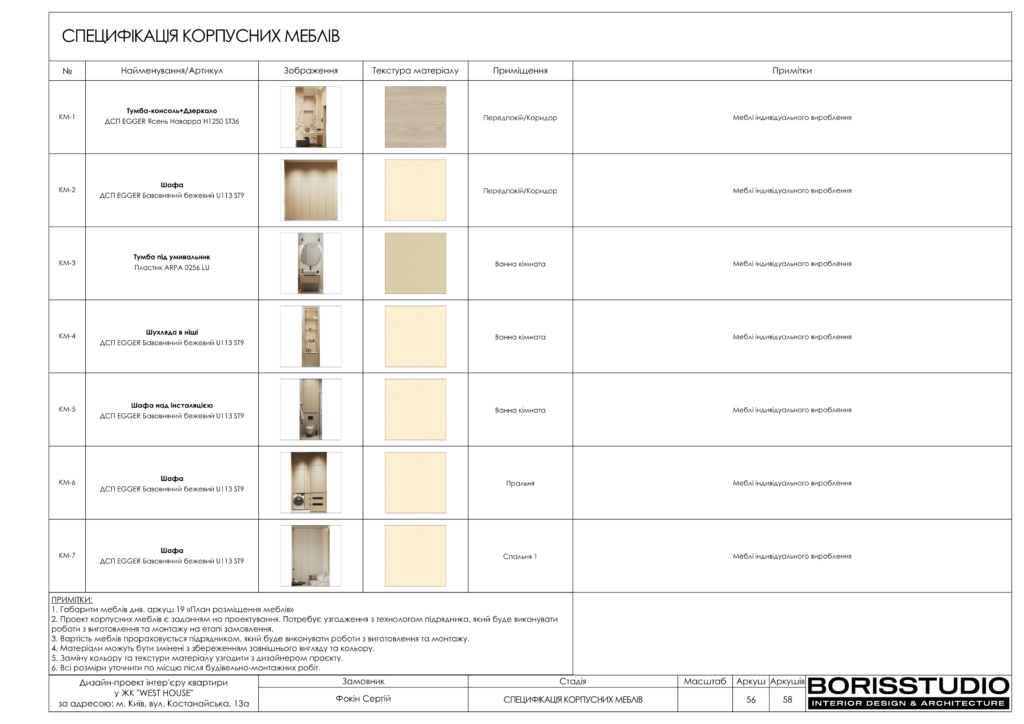 !westhouse альбом 08 01 2024 57