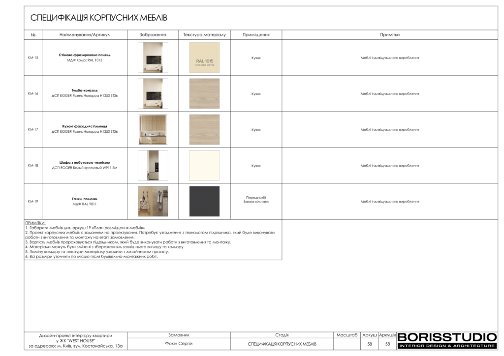 !westhouse альбом 08 01 2024 59