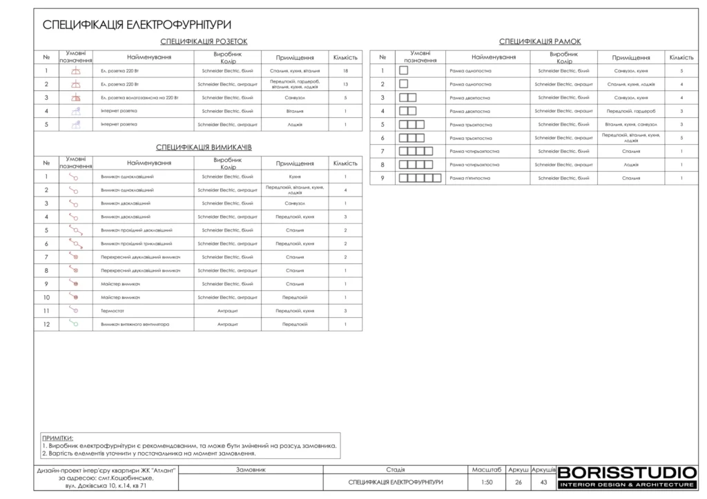 Жк атлант 27