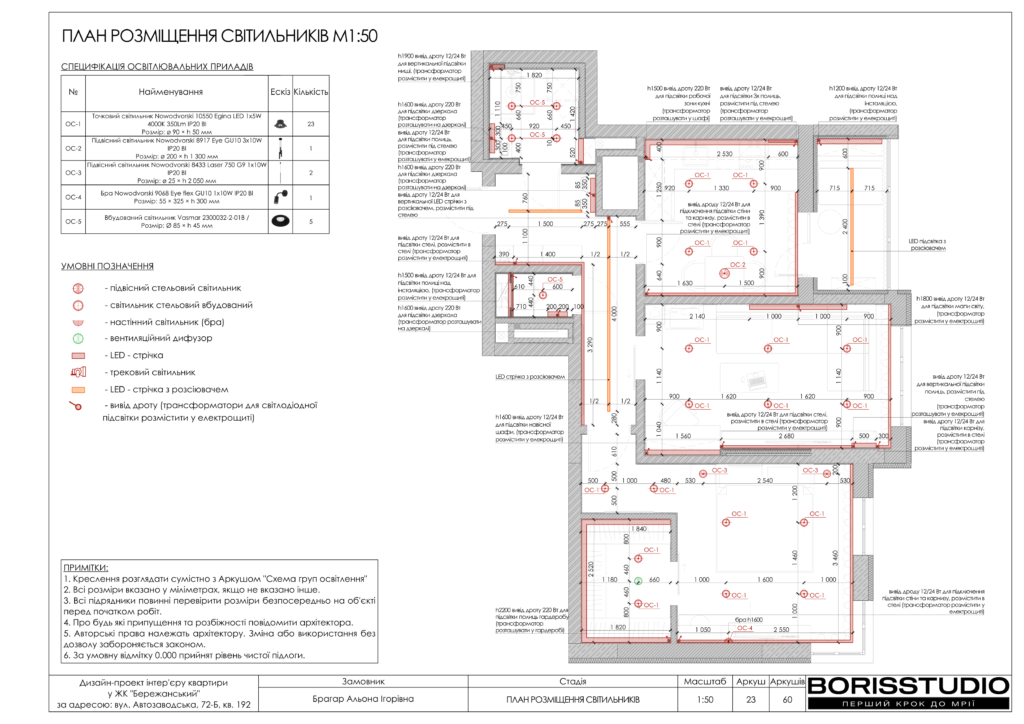 Жк бережанський альбом 16.04.2024 24