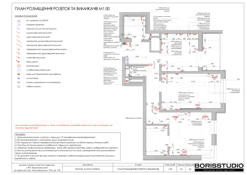 Жк бережанський альбом 16.04.2024 25
