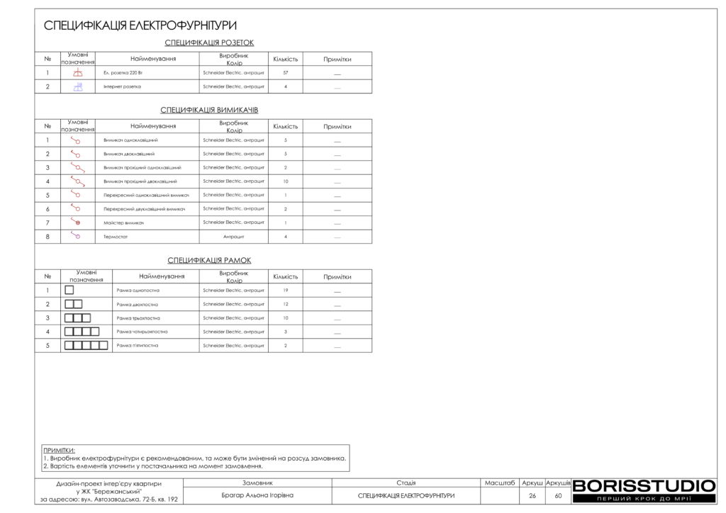 Жк бережанський альбом 16.04.2024 27