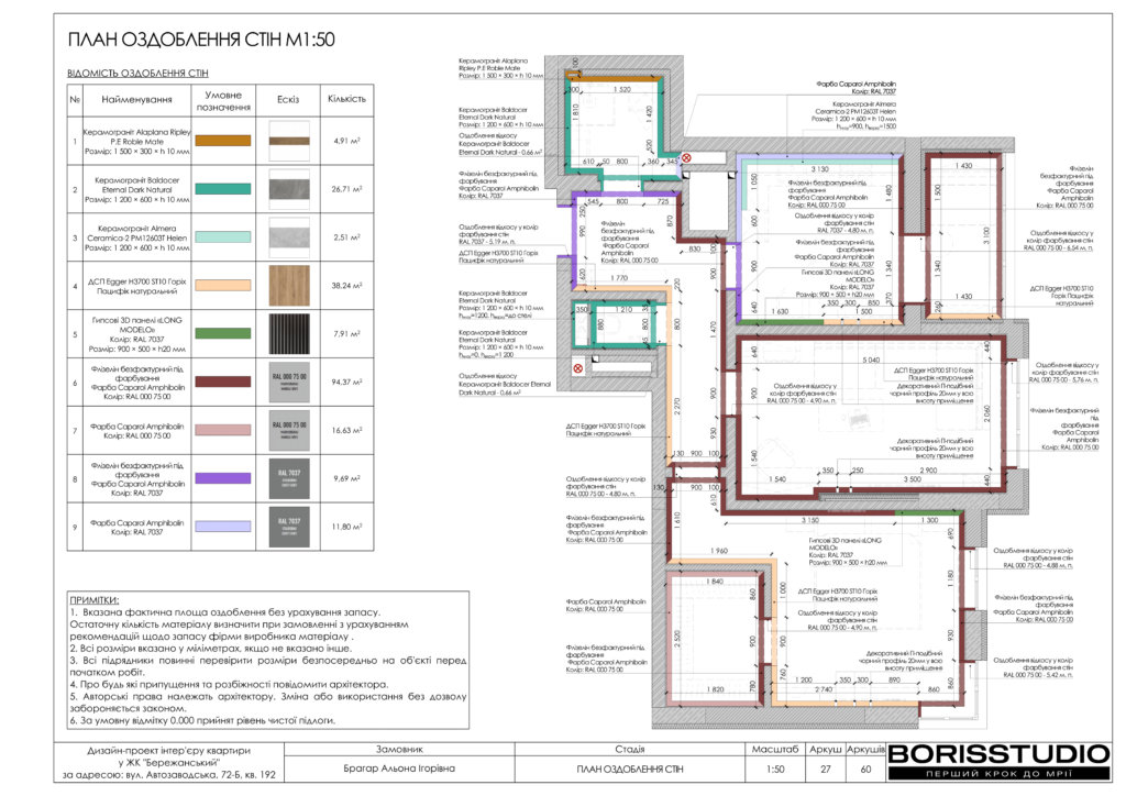 Жк бережанський альбом 16.04.2024 28