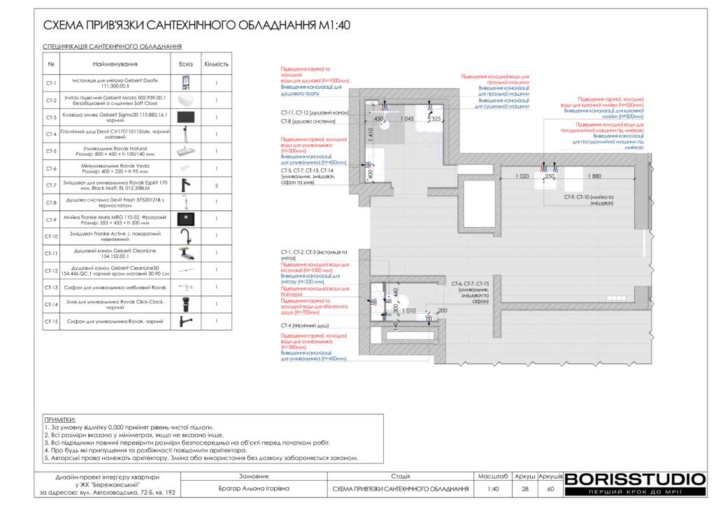 Жк бережанський альбом 16.04.2024 29
