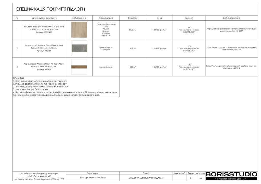 Жк бережанський альбом 16.04.2024 52