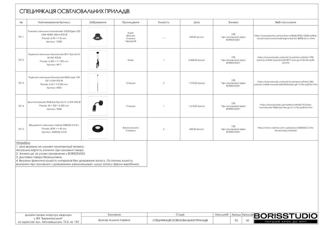 Жк бережанський альбом 16.04.2024 54