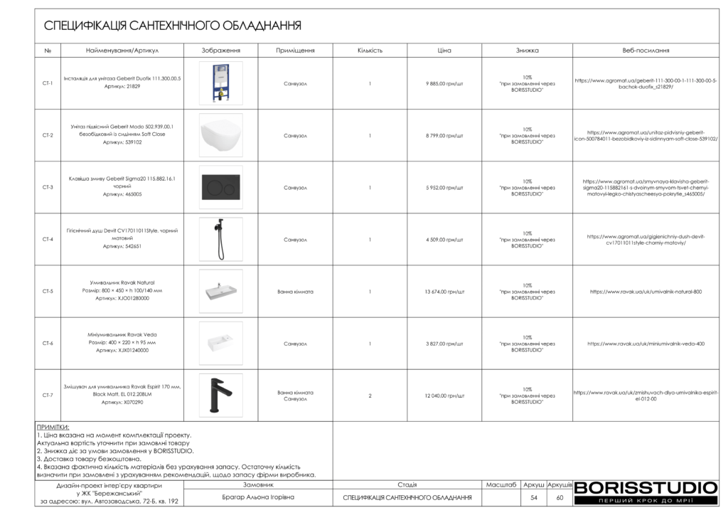 Жк бережанський альбом 16.04.2024 55
