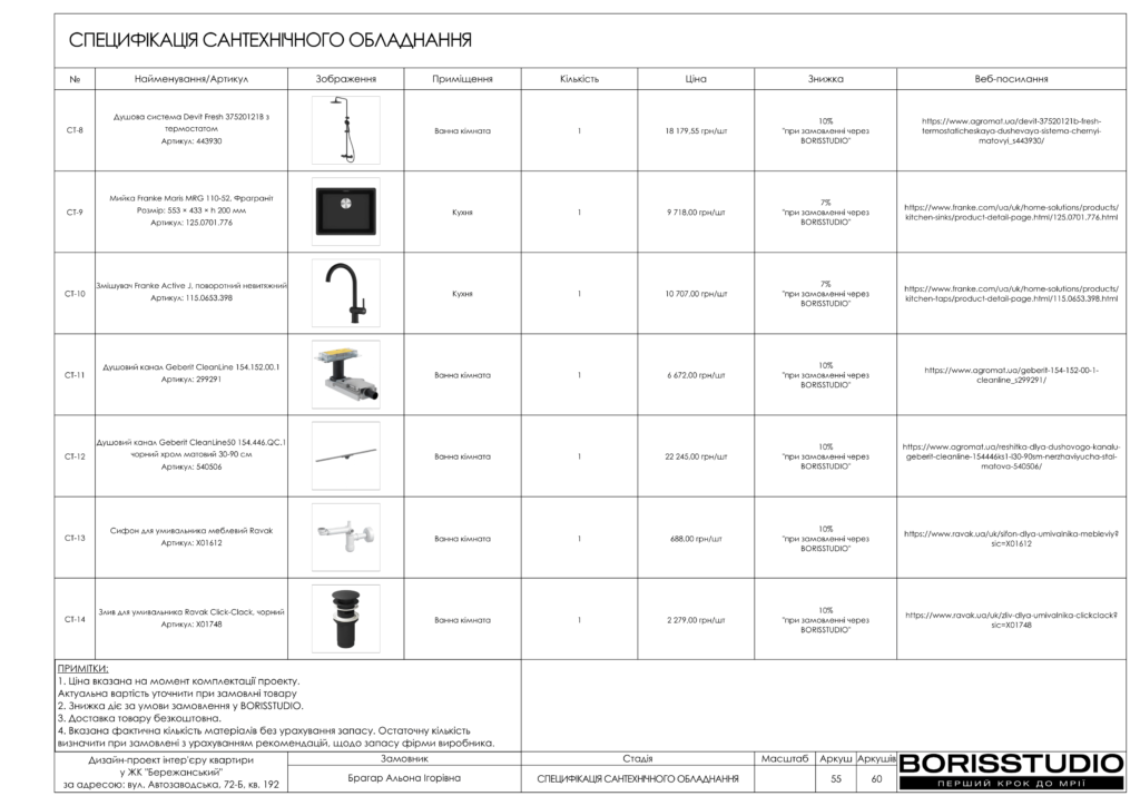 Жк бережанський альбом 16.04.2024 56