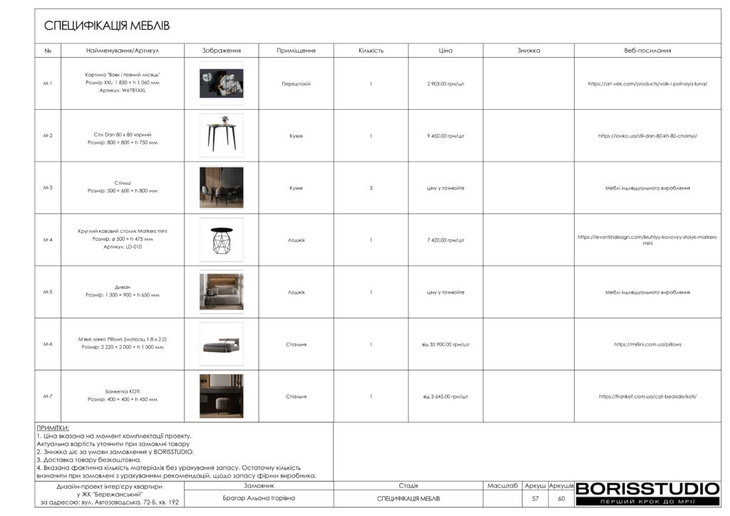 Жк бережанський альбом 16.04.2024 58
