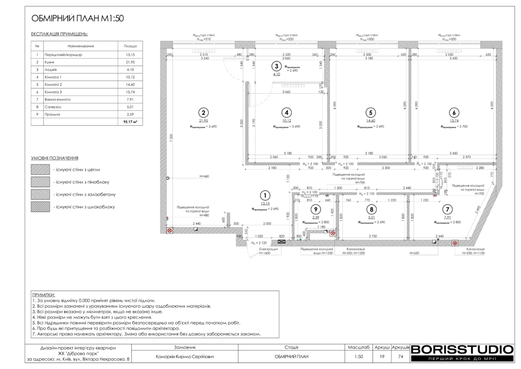Жк діброва парк альбом 13.03.2024 20
