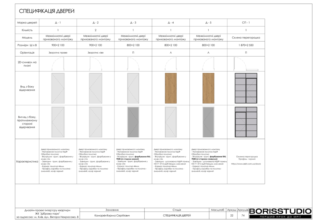 Жк діброва парк альбом 13.03.2024 23
