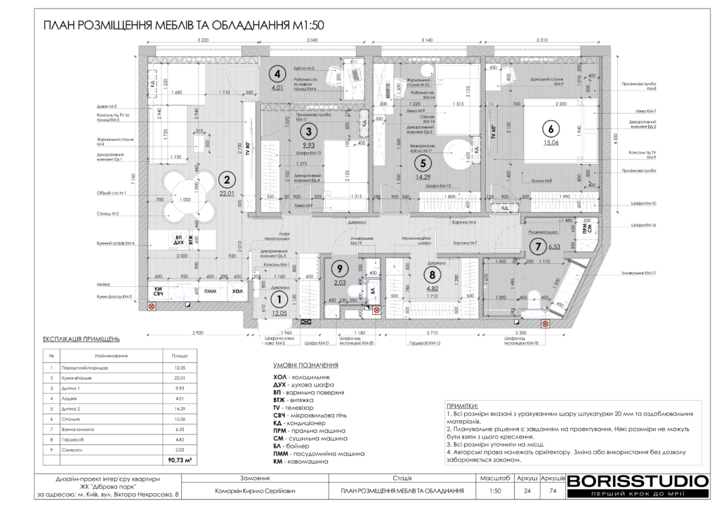 Жк діброва парк альбом 13.03.2024 25