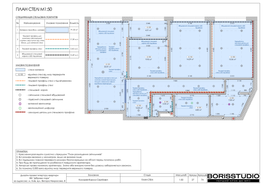 Жк діброва парк альбом 13.03.2024 28