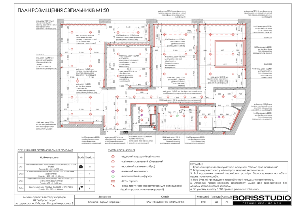 Жк діброва парк альбом 13.03.2024 29