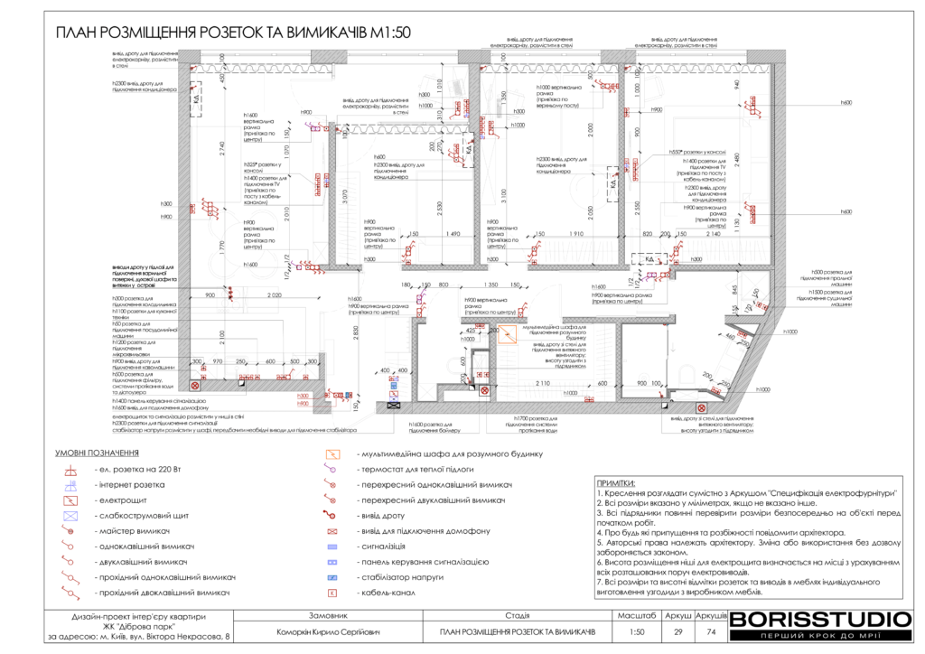 Жк діброва парк альбом 13.03.2024 30