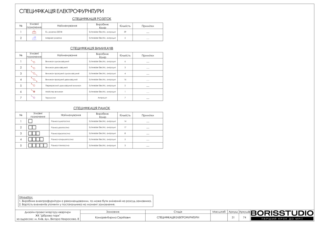 Жк діброва парк альбом 13.03.2024 32