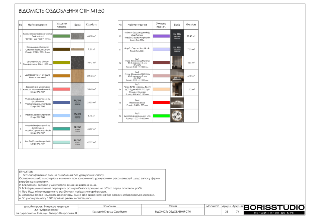 Жк діброва парк альбом 13.03.2024 34