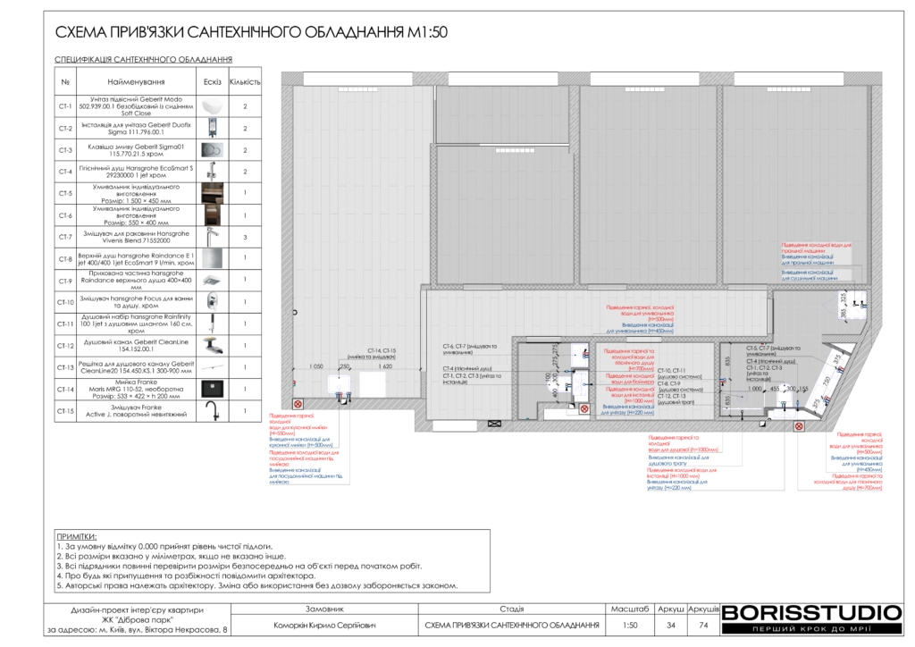 Жк діброва парк альбом 13.03.2024 35