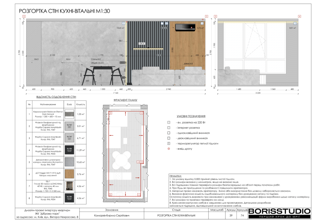 Жк діброва парк альбом 13.03.2024 40