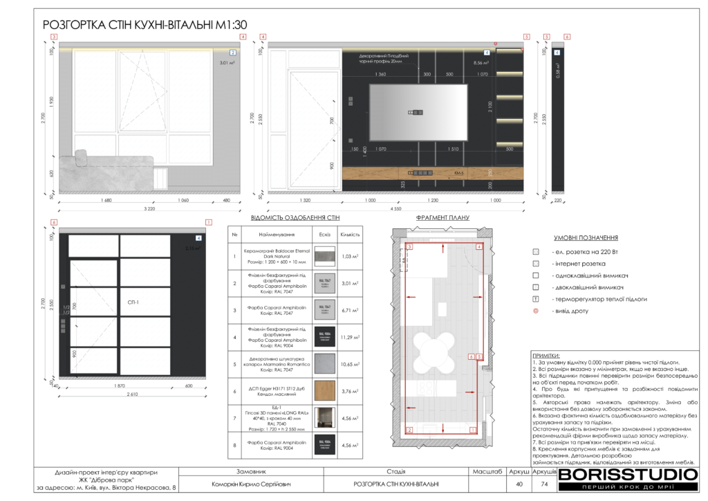 Жк діброва парк альбом 13.03.2024 41